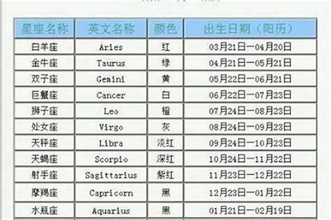 9月26號是什麼星座|9月26日出生是什么星座